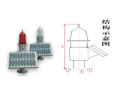 TGZ-155太阳能智能型航标灯
